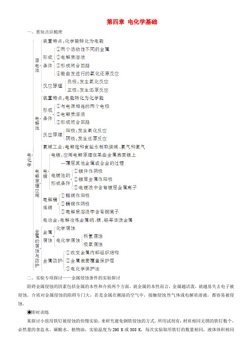 高中化学第四章电化学基础章末系统总结新人教版选修4