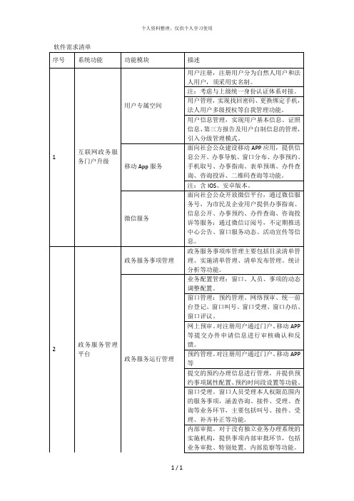 软件需求清单