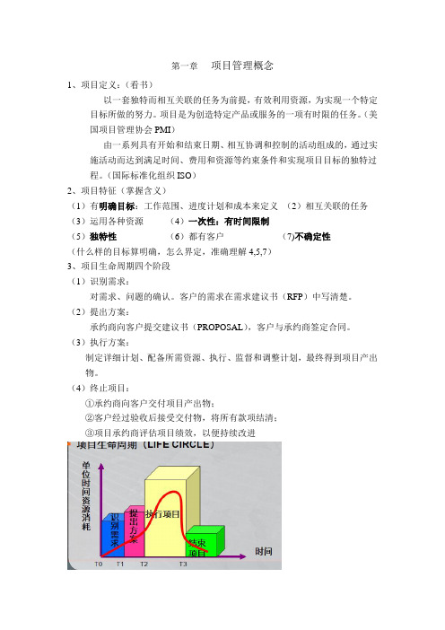 项目管理考试复习资料