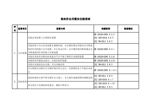 (完整版)高处作业吊篮安全检查表