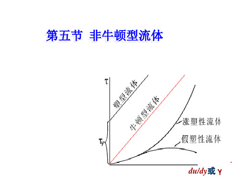 第五节  非牛顿型流体