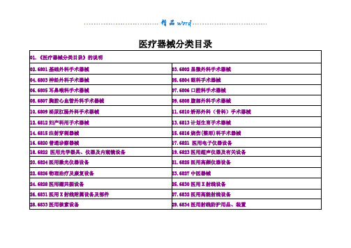 医疗器械分类目录70538