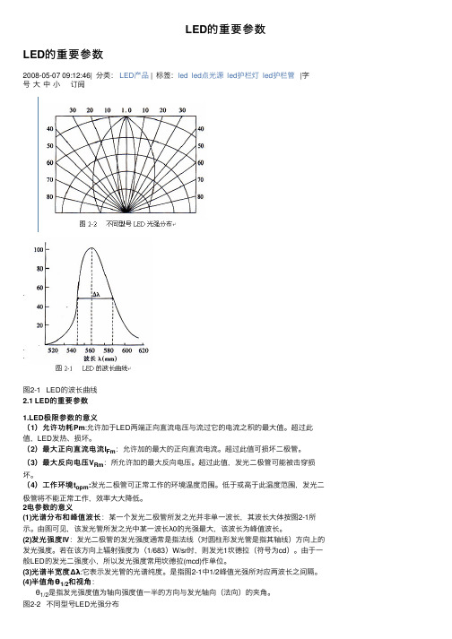 LED的重要参数