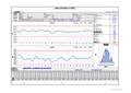 初始过程能力分析报告