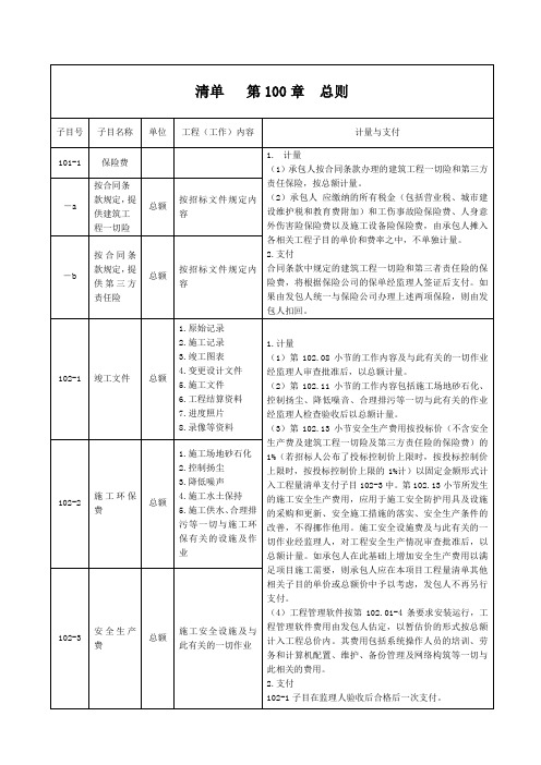 公路工程工程量清单(2009)解析及计量支付