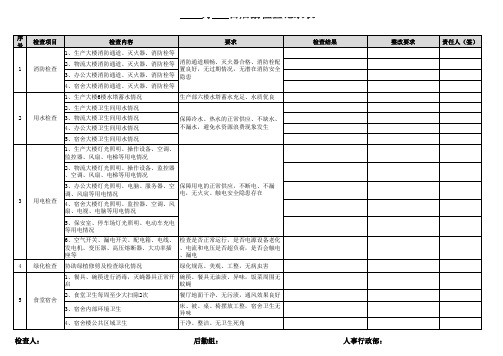 后勤专员检查表