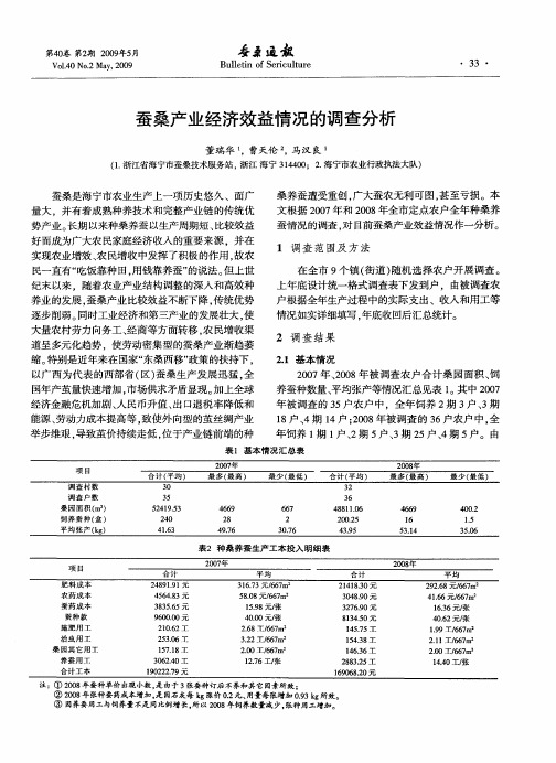 蚕桑产业经济效益情况的调查分析