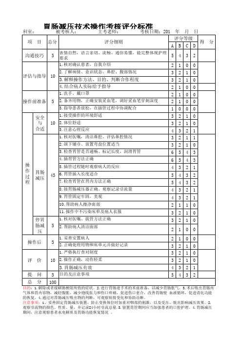 胃肠减压技术评分标准