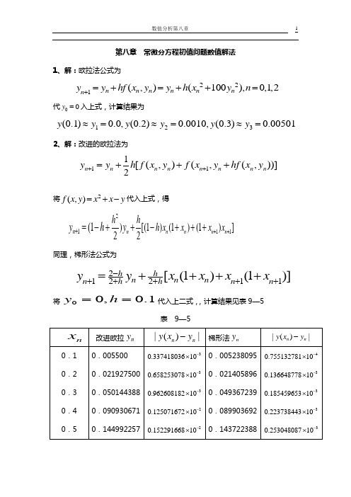 数值分析第8章答案