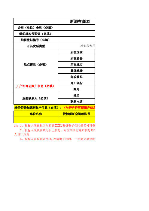 新增客商表(投标人名称)