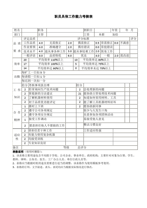 职员具体工作能力考核表