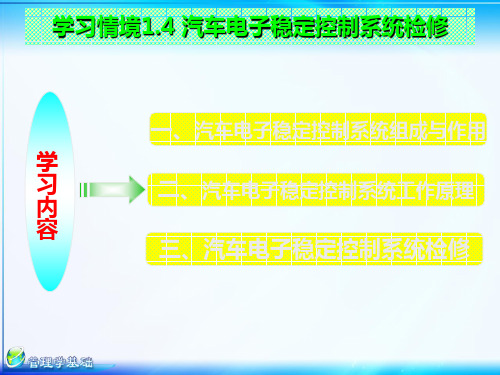 汽车底盘电控系统检修课件：ESP