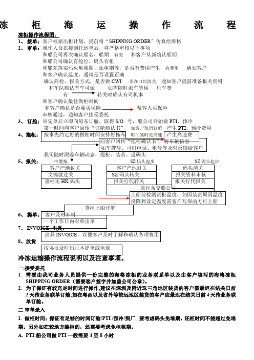 冻柜海运操作流程