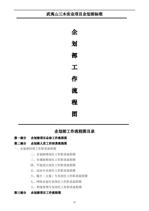 企划部工作流程图