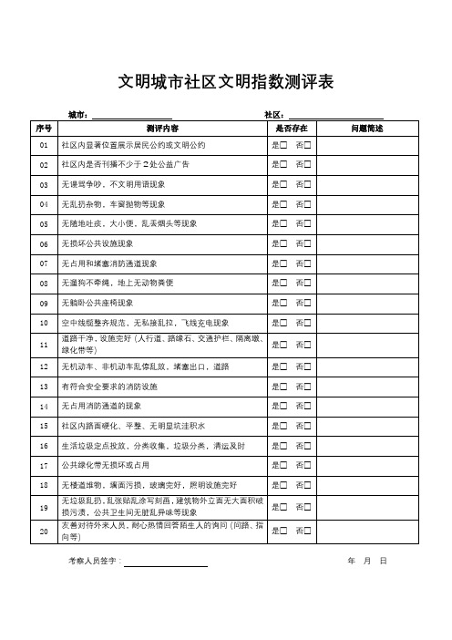 文明城市社区文明指数测评表