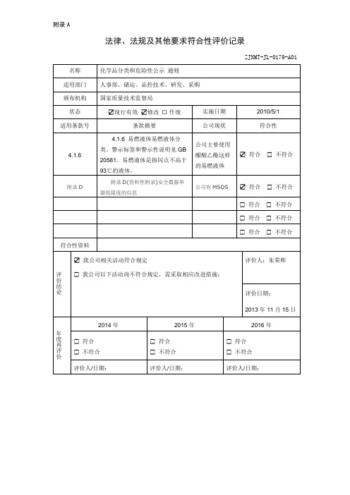 化学品分类和危险性公示-评价记录