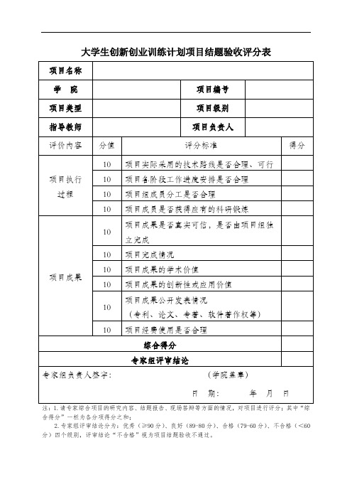 大学生创新创业训练计划项目结题验收评分表