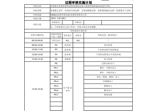 VDA6.3过程审