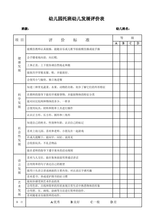 幼儿园托班幼儿发展评价表