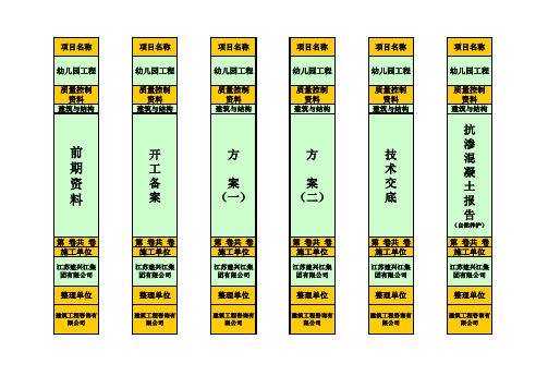 档案盒标签(史上最全)