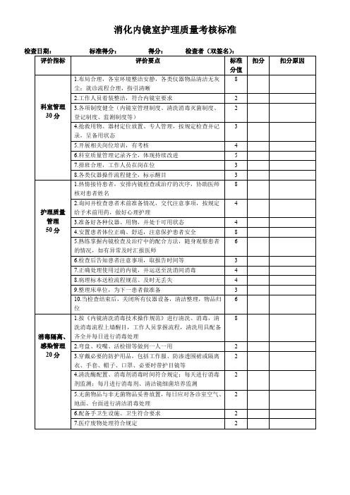 消化内镜室护理质量考核标准