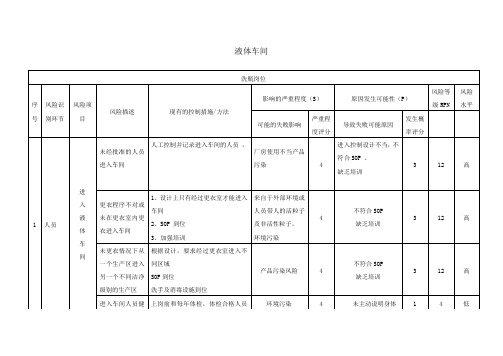 洗瓶风险评估示例20121230