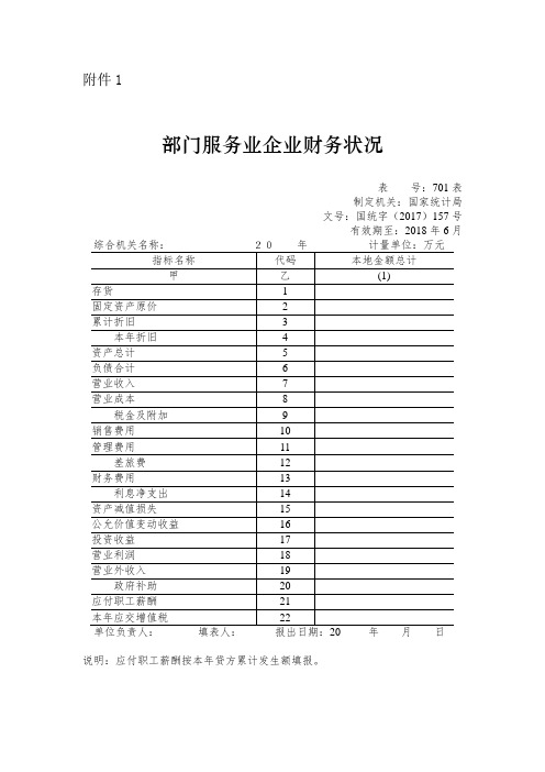 部门服务业企业财务状况》(701表)