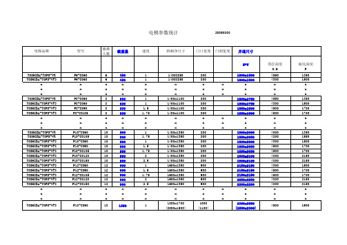 电梯技术参数