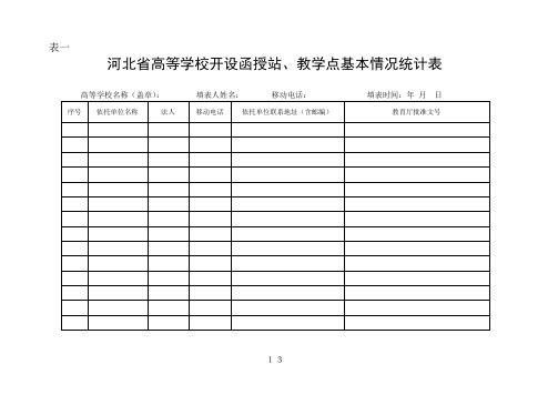 河北科技大学 河北省教育厅冀教高065号文件附件二四五