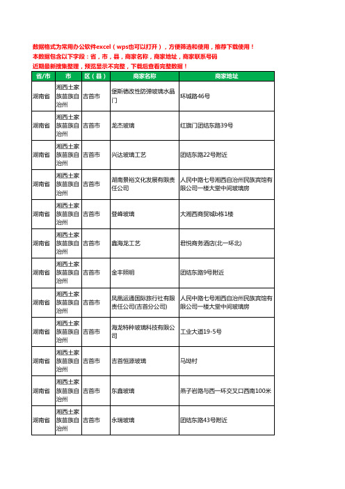 2020新版湖南省湘西土家族苗族自治州吉首市玻璃店工商企业公司商家名录名单联系电话号码地址大全31家