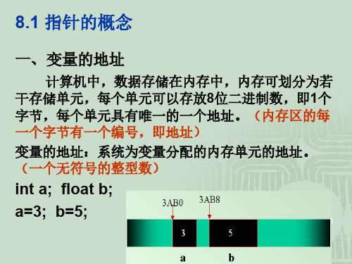 C语言指针