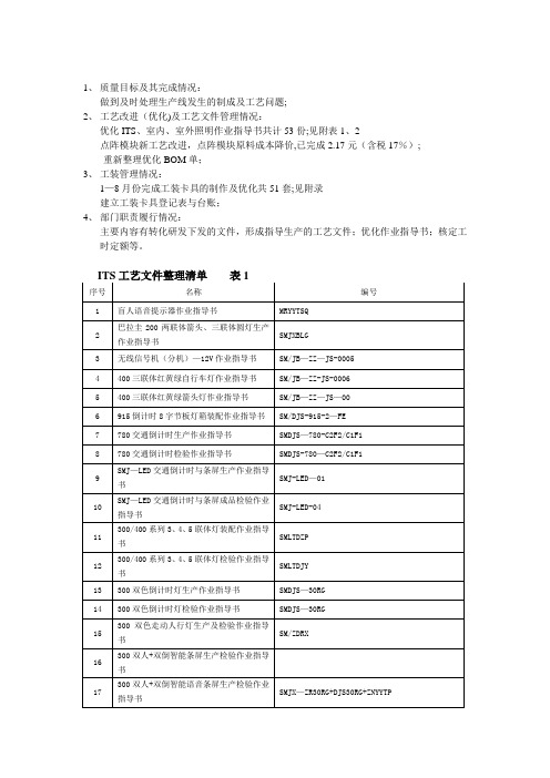 工艺部质量管理体系运行情况报告-1