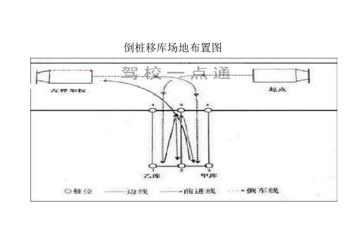 倒桩移库场地布置图