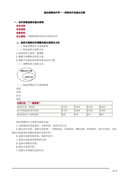 2019主管药师 专业实践能力 临床药物治疗学——药物治疗的基本过程