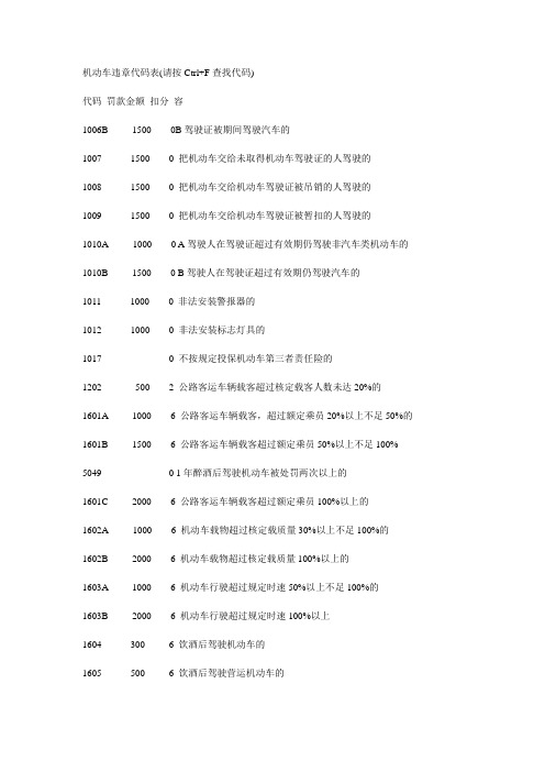 交通违章违法代码罚款金额对照表