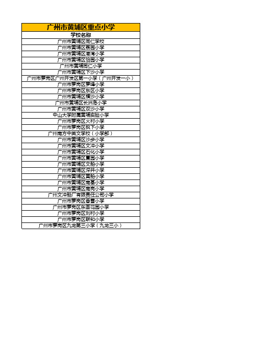 广州市黄埔区重点小学