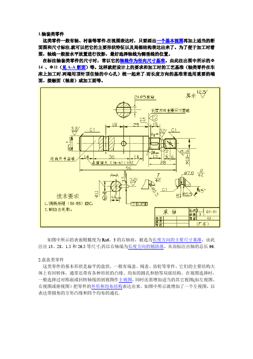 表面粗糙度的标注