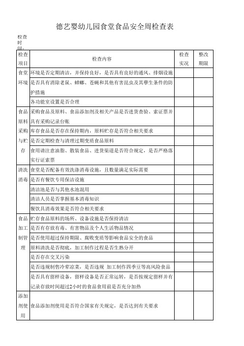 食堂安全周检查