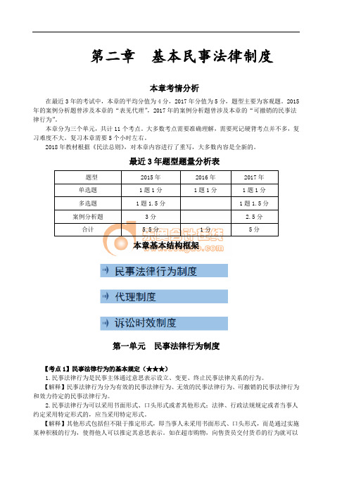 04_第二章考情、民事法律行为的基本规定、无效的民事法律行为、可撤销的民事法律行为(1)