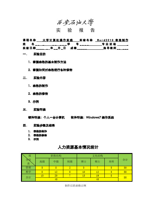 大学计算机操作实践报告【实验6】Word2010表格制作