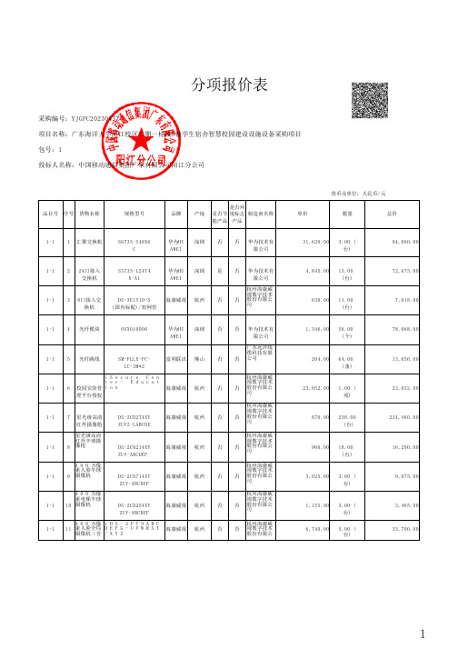 分项报价表