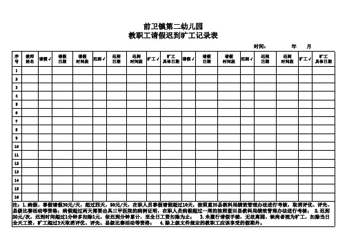 幼儿园2020-2021学年教职工请假、迟到、旷工记录表