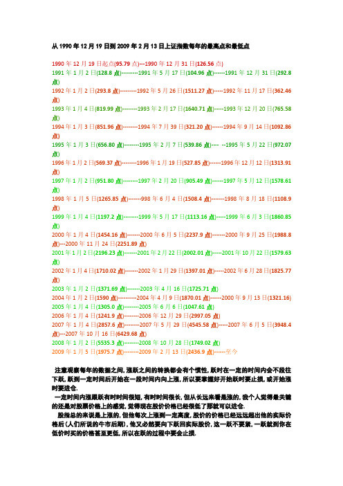 从1990年12月19日到2009年2月13日上证指数每年的最高点和最低点