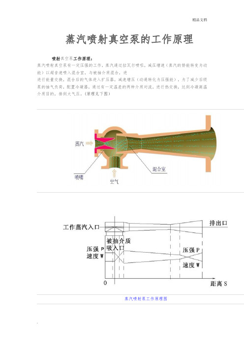 蒸汽喷射真空泵的工作原理