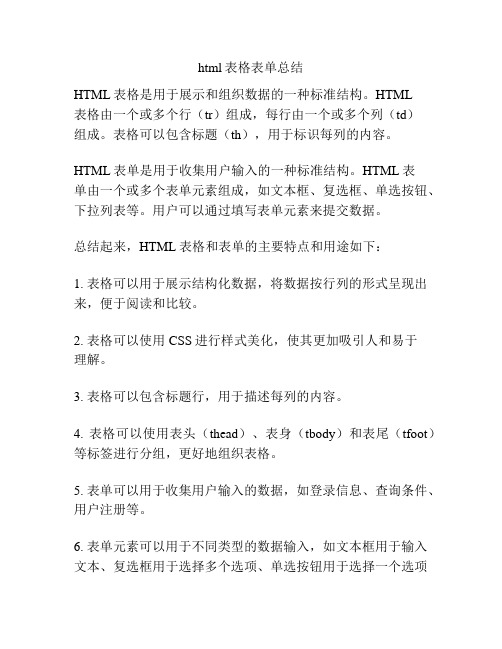 html表格表单总结