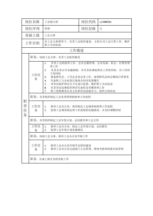 工会副主席-岗位职责