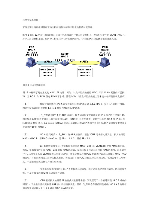 三层交换原理