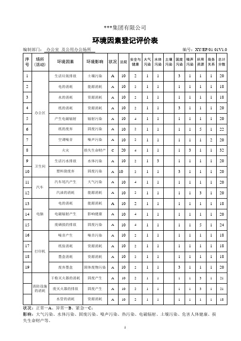 环境因素登记表