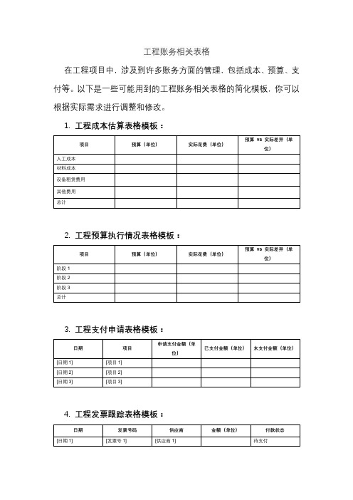 工程账务相关表格