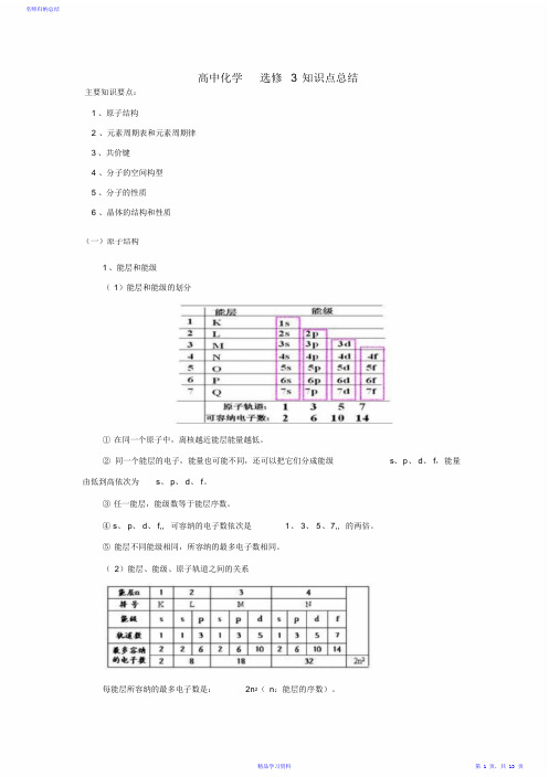 最全面高中化学选修3-物质结构与性质-全册超详细知识点总结